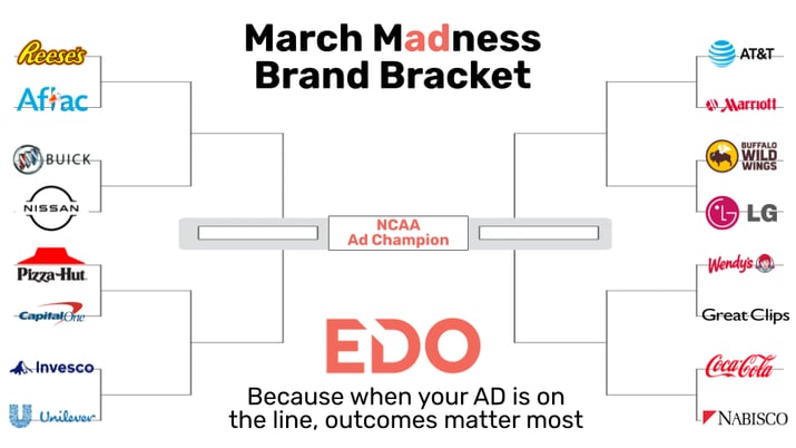 EDO-March-Madness-BRAND-Bracket-March-2023-1.png