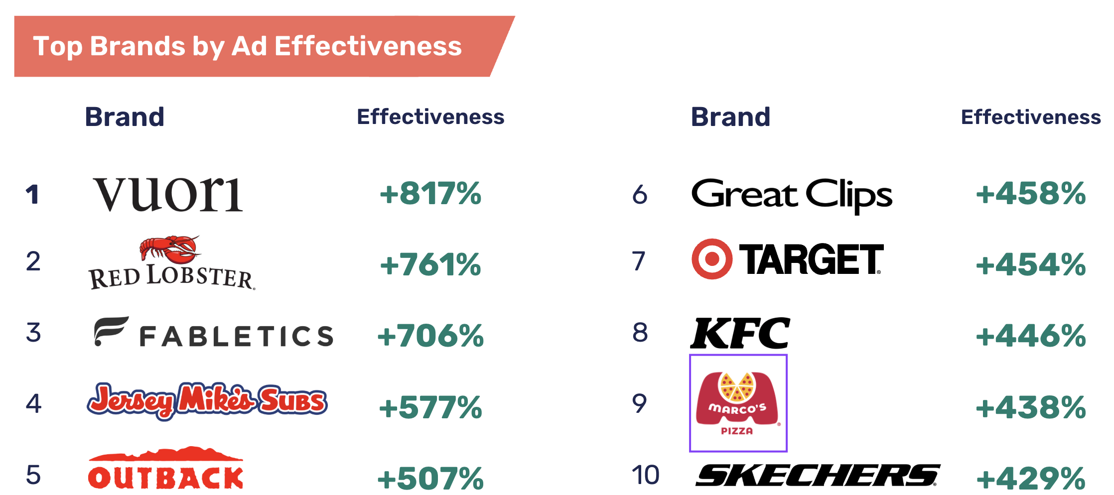 Screenshot 2026-03-10 at 2.21.31 PM