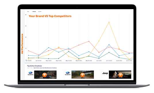 advertisers-mta-competitive advertisers-mta-competitive